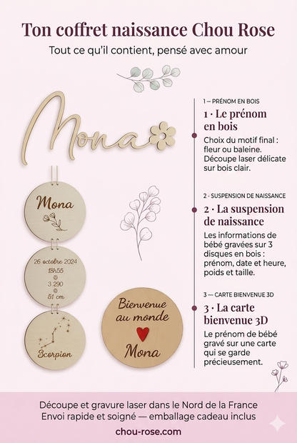 infographie du coffret de naissance personnalisé : Prénom en bois se terminant par une fleur ou une baleine, carte bienvenue au monde bébé avec son prénom, suspension de 3 disques en bois avec les informations de naissance du bébé. Les cadeaux personnalisés en bois 