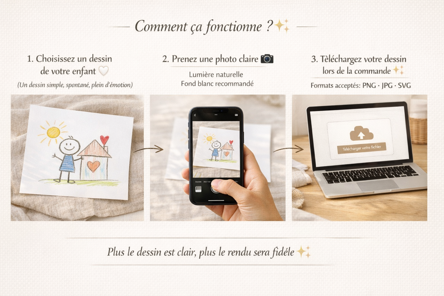 Cadeau Fête des Mères personnalisé : le dessin de votre enfant gravé sur bois