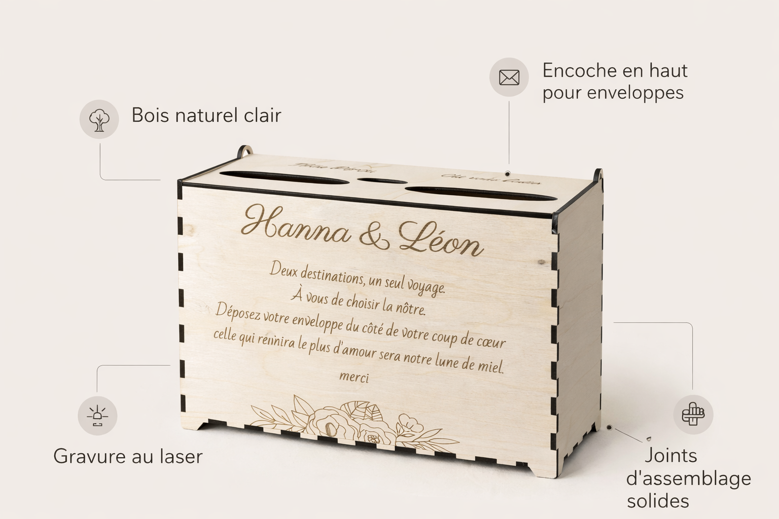 infographie urne de mariage personnalisée : bois naturel clair, encoche en haut pour enveloppes, gravure au laser, joints d'assemblage solides